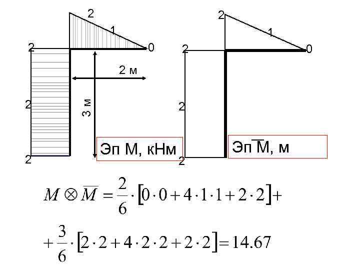 2 2 1 1 2 0 2 2 3 м 2 м 2 Эп