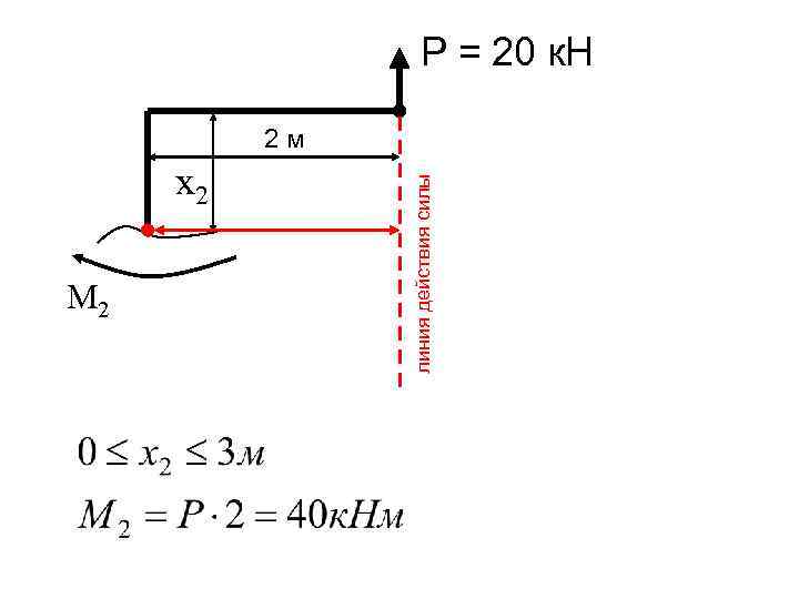 x 2 M 2 линия действия силы Р = 20 к. Н 2 м
