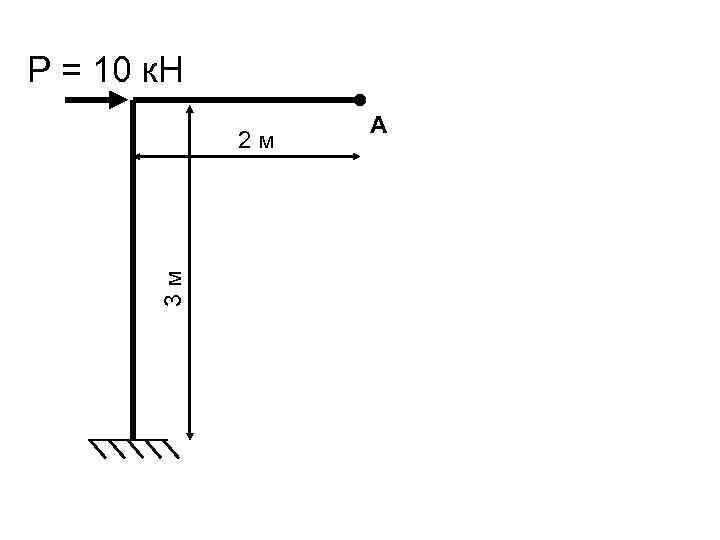 Р = 10 к. Н 3 м 2 м A 