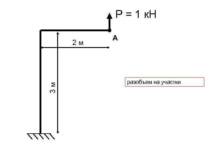 Р = 1 к. Н 3 м 2 м A разобъем на участки 