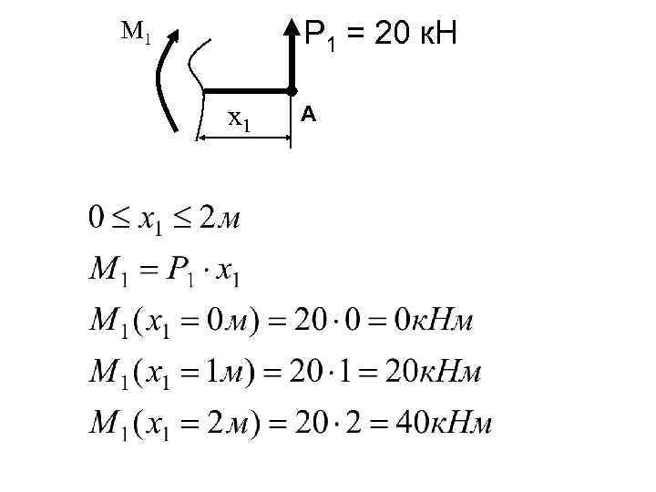 Р 1 = 20 к. Н M 1 x 1 A 