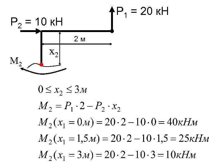 Р 1 = 20 к. Н Р 2 = 10 к. Н 2 м
