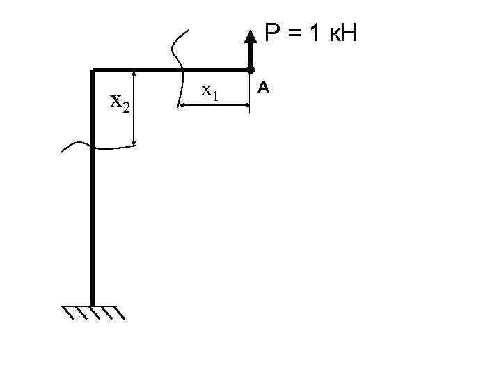 Р = 1 к. Н x 2 x 1 A 