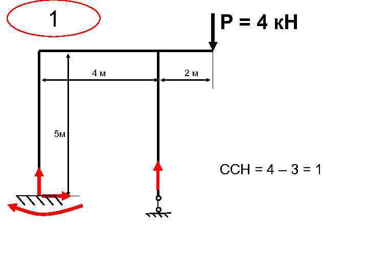1 Р = 4 к. Н 4 м 2 м 5 м ССН =