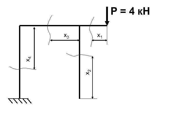 Р = 4 к. Н x 1 x 2 x 4 x 3 