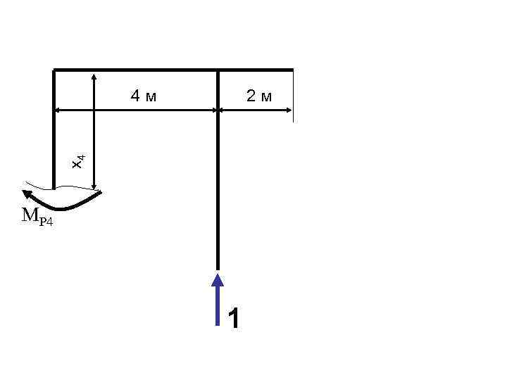2 м x 4 4 м MP 4 1 