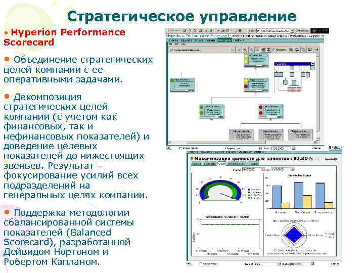 Стратегическое управление • Hyperion Performance Scorecard • Объединение стратегических целей компании с ее оперативными
