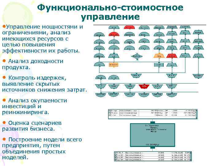 Управление мощностями