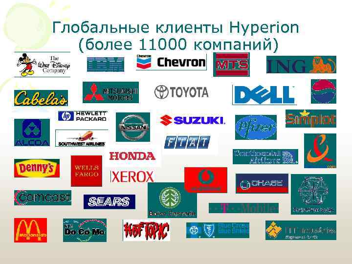 Глобальные клиенты Hyperion (более 11000 компаний) 