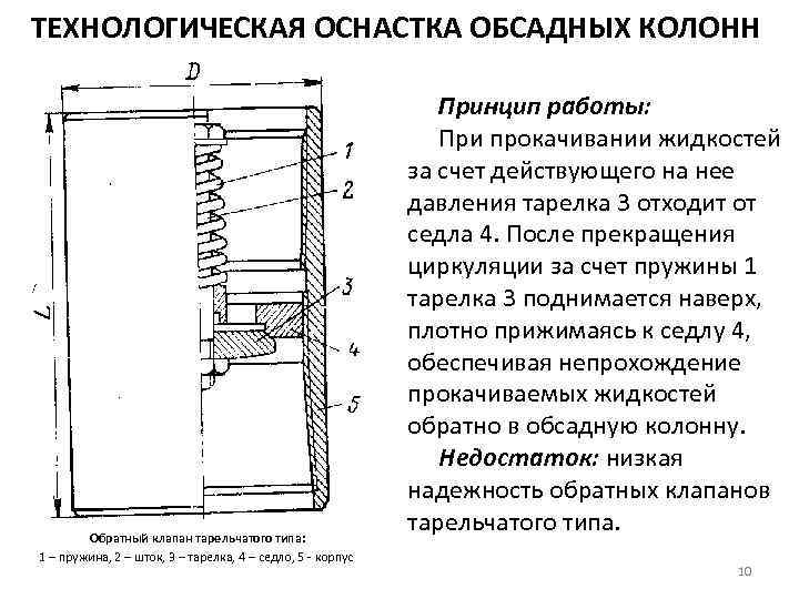 Клапан для ректификационной колонны