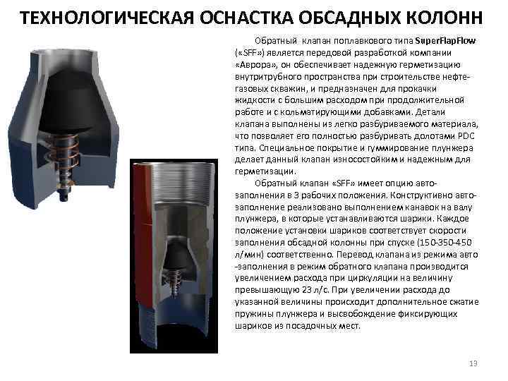 ТЕХНОЛОГИЧЕСКАЯ ОСНАСТКА ОБСАДНЫХ КОЛОНН Обратный клапан поплавкового типа Super. Flap. Flow ( «SFF» )