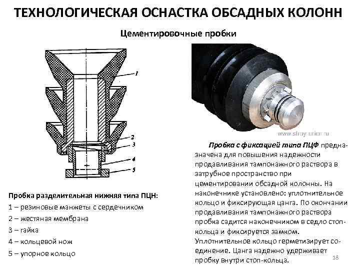 ТЕХНОЛОГИЧЕСКАЯ ОСНАСТКА ОБСАДНЫХ КОЛОНН Цементировочные пробки Пробка разделительная нижняя типа ПЦН: 1 – резиновые