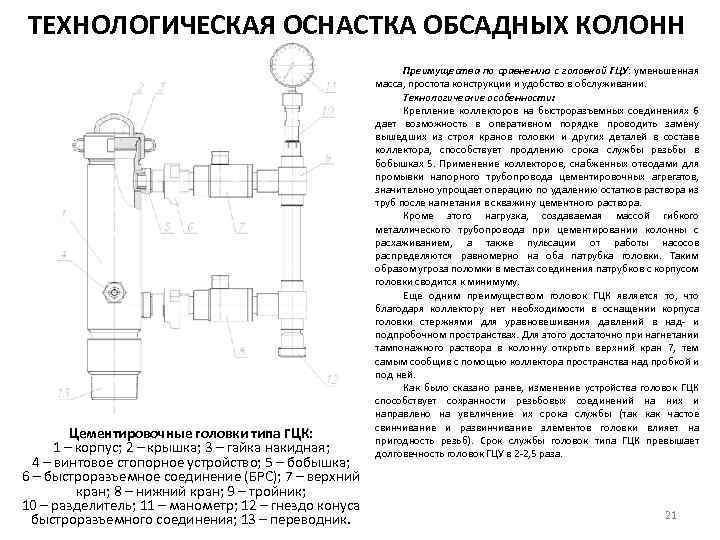 Цементировочная головка схема