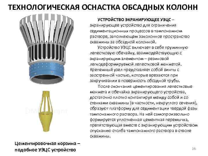ТЕХНОЛОГИЧЕСКАЯ ОСНАСТКА ОБСАДНЫХ КОЛОНН УСТРОЙСТВО ЭКРАНИРУЮЩЕЕ УЭЦС – экранирующее устройство для ограничения седиментационных процессов