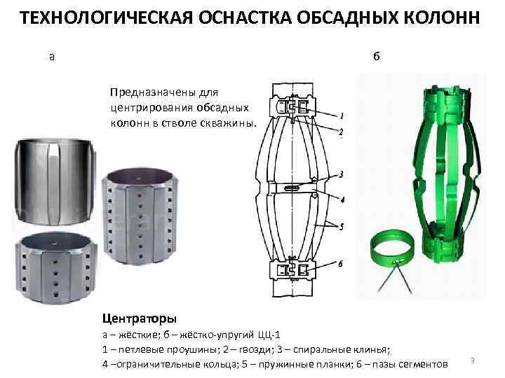 Схема оборудования низа обсадных колонн