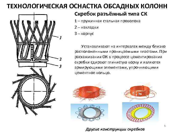 Схема оборудования низа обсадных колонн