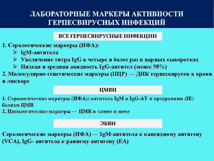 ВСЕ ГЕРПЕСВИРУСНЫЕ ИНФЕКЦИИ 1. Серологические маркеры (ИФА): Ig. M-антитела Увеличение титра Ig. G в