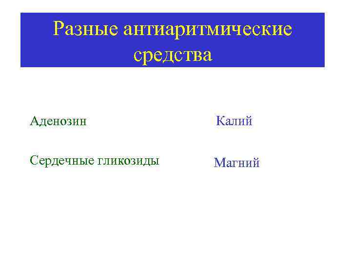 Разные антиаритмические средства Аденозин Калий Сердечные гликозиды Магний 