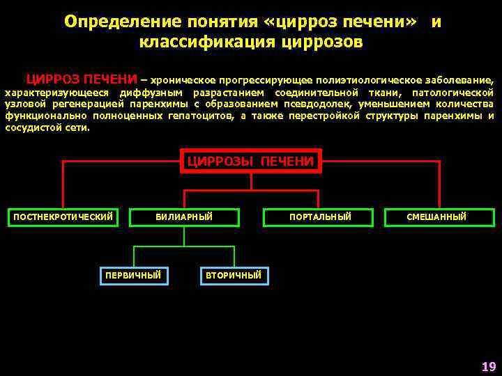 Определение понятия «цирроз печени» и классификация циррозов ЦИРРОЗ ПЕЧЕНИ – хроническое прогрессирующее полиэтиологическое заболевание,