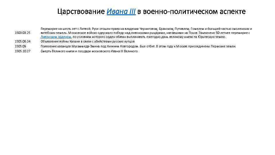 Царствование Ивана III в военно-политическом аспекте 1503. 25 1505. 06. 24 1505. 09 1505.