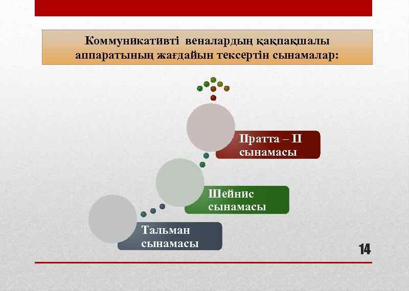 Коммуникативті веналардың қақпақшалы аппаратының жағдайын тексертін сынамалар: Пратта – II сынамасы Шейнис сынамасы Тальман