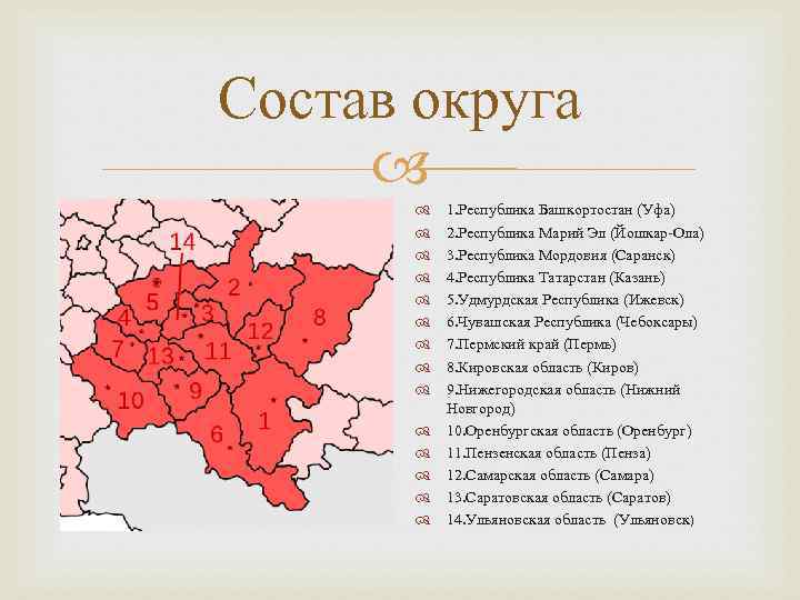 Приволжский округ состав