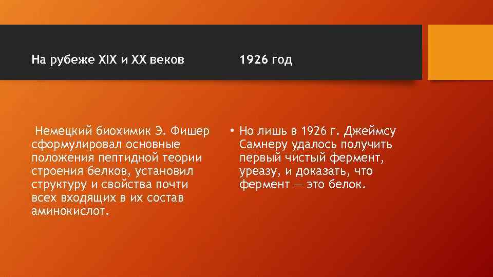 На рубеже XIX и XX веков Немецкий биохимик Э. Фишер сформулировал основные положения пептидной