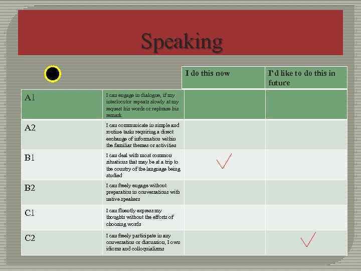 Speaking I do this now A 1 I can engage in dialogue, if my