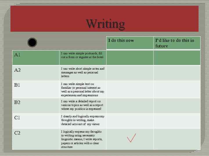 Writing I do this now A 1 I can write simple postcards, fill out