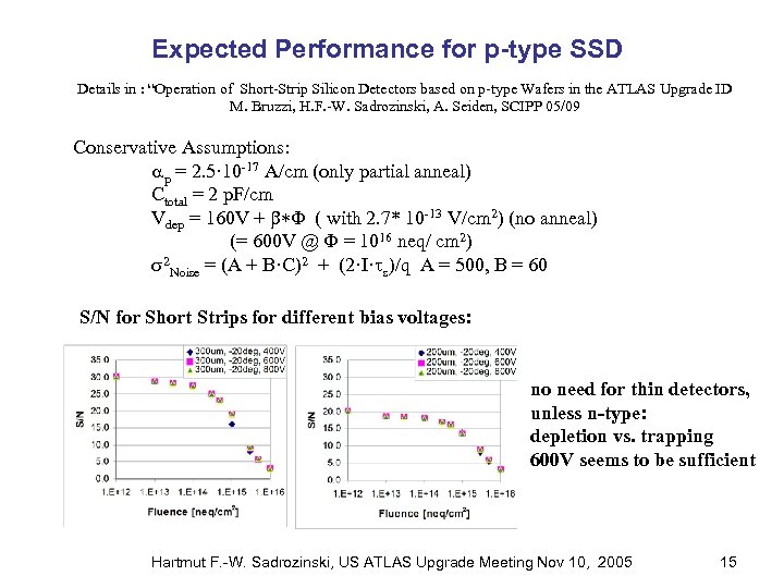 Expected Performance for p-type SSD Details in : “Operation of Short-Strip Silicon Detectors based