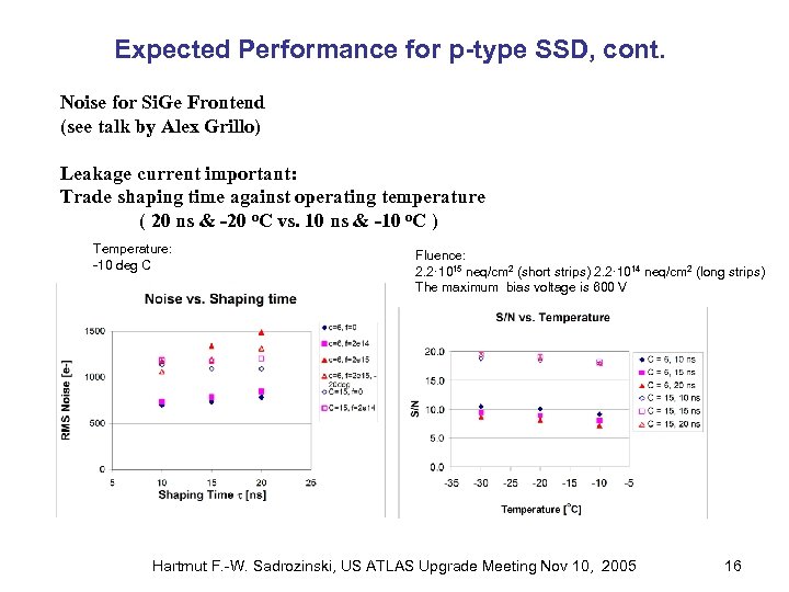 Expected Performance for p-type SSD, cont. Noise for Si. Ge Frontend (see talk by