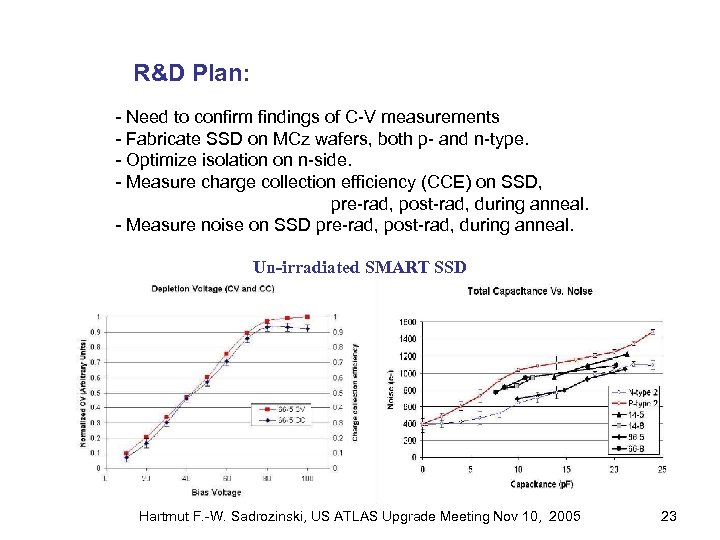 R&D Plan: - Need to confirm findings of C-V measurements - Fabricate SSD on