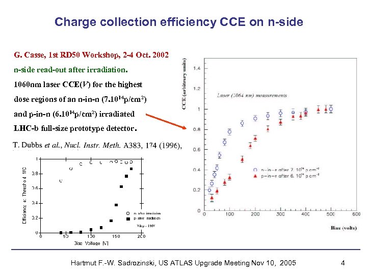 Charge collection efficiency CCE on n-side G. Casse, 1 st RD 50 Workshop, 2