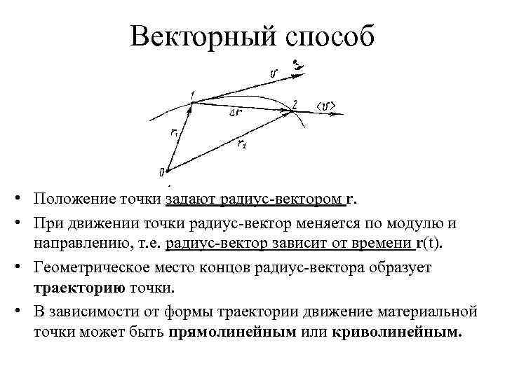 Векторный способ • Положение точки задают радиус-вектором r. • При движении точки радиус-вектор меняется