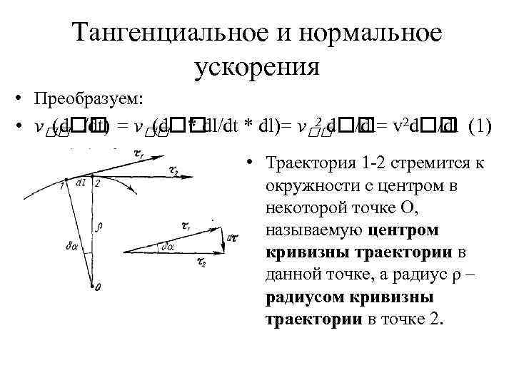 Тангенциальное ускорение по окружности