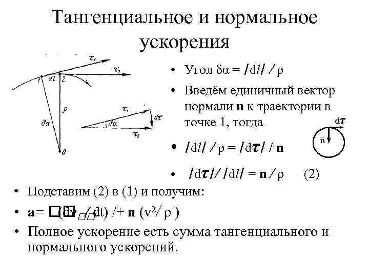 Тангенциальное и нормальное ускорения ● Угол δα = ׀ dl / ׀ ρ ●