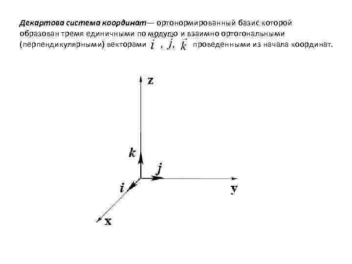 Декартова система координат— ортонормированный базис которой образован тремя единичными по модулю и взаимно ортогональными