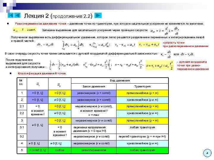 Лекция 2 (продолжение 2. 2) Равнопеременное движение точки – движение точки по траектории, при