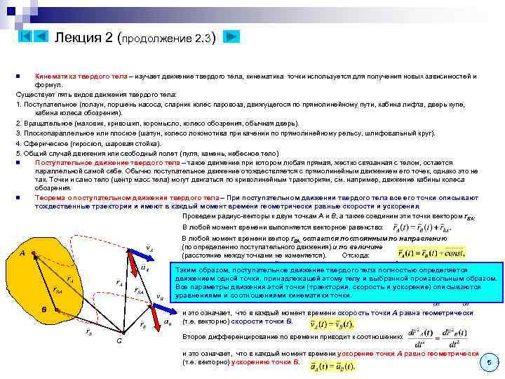 Лекция 2 (продолжение 2. 3) Кинематика твердого тела – изучает движение твердого тела, кинематика