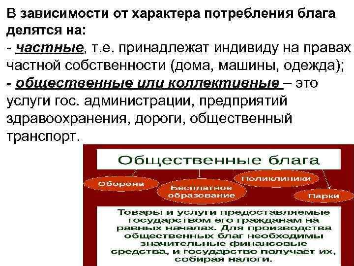 В зависимости от характера потребления блага делятся на: частные, т. е. принадлежат индивиду на