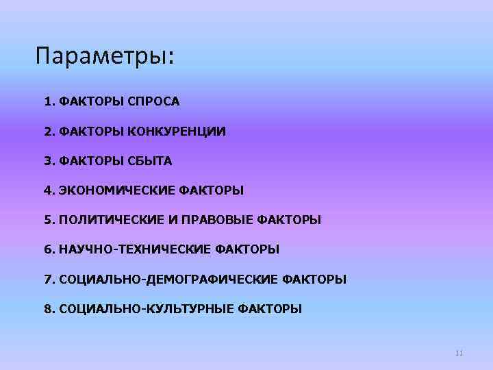 Параметры: 1. ФАКТОРЫ СПРОСА 2. ФАКТОРЫ КОНКУРЕНЦИИ 3. ФАКТОРЫ СБЫТА 4. ЭКОНОМИЧЕСКИЕ ФАКТОРЫ 5.