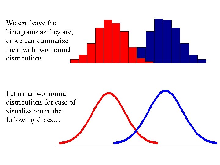 We can leave the histograms as they are, or we can summarize them with