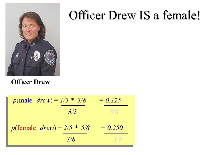 Officer Drew IS a female! Officer Drew p(male | drew) = 1/3 * 3/8