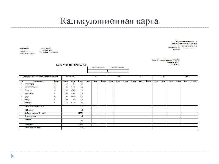 Технологическая и калькуляционная карта