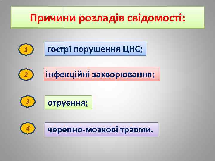 Причини розладів свідомості: 1 гострі порушення ЦНС; 2 інфекційні захворювання; 3 отруєння; 4 черепно-мозкові