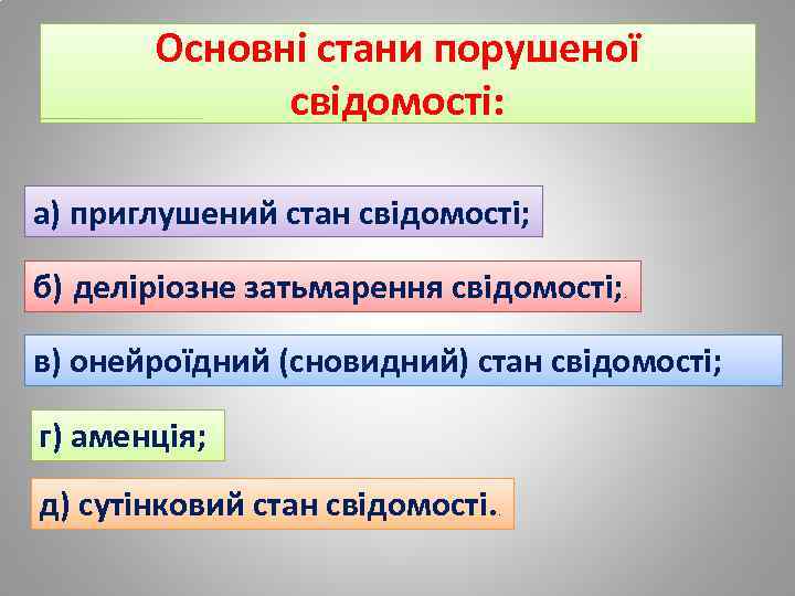 Основні стани порушеної свідомості: а) приглушений стан свідомості; б) деліріозне затьмарення свідомості; . в)