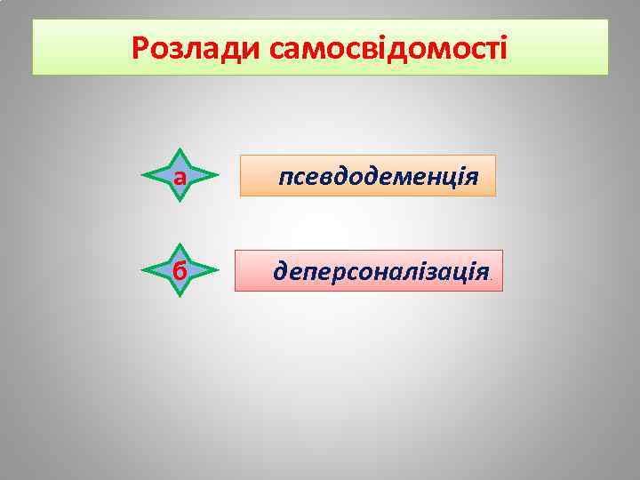 Розлади самосвідомості а псевдодеменція б деперсоналізація. 