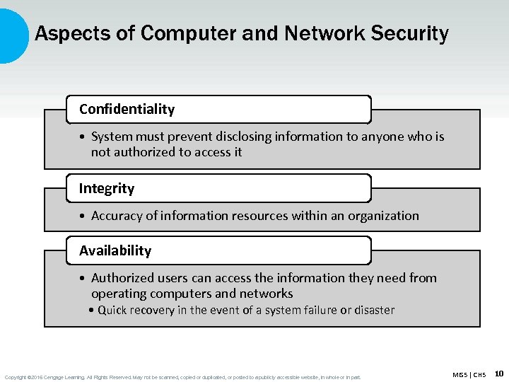 Aspects of Computer and Network Security Confidentiality • System must prevent disclosing information to