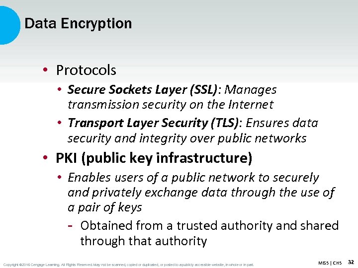 Data Encryption • Protocols • Secure Sockets Layer (SSL): Manages transmission security on the
