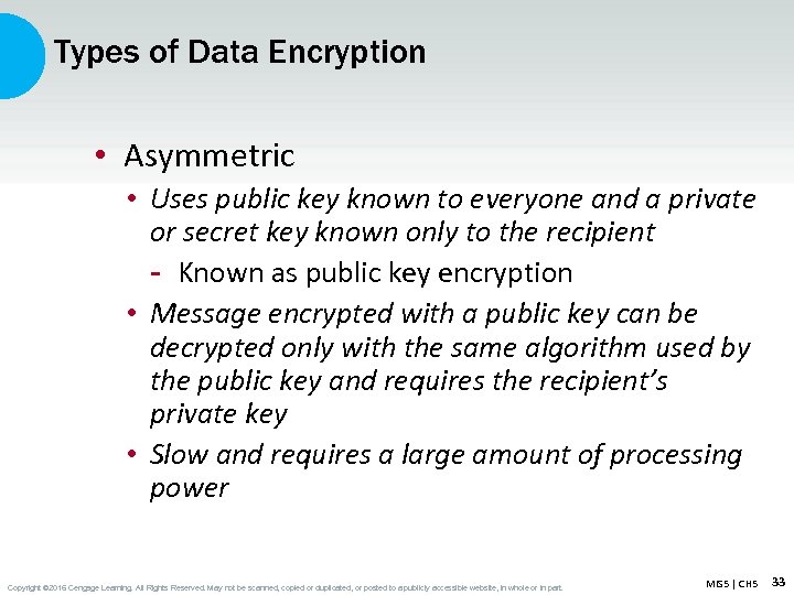 Types of Data Encryption • Asymmetric • Uses public key known to everyone and